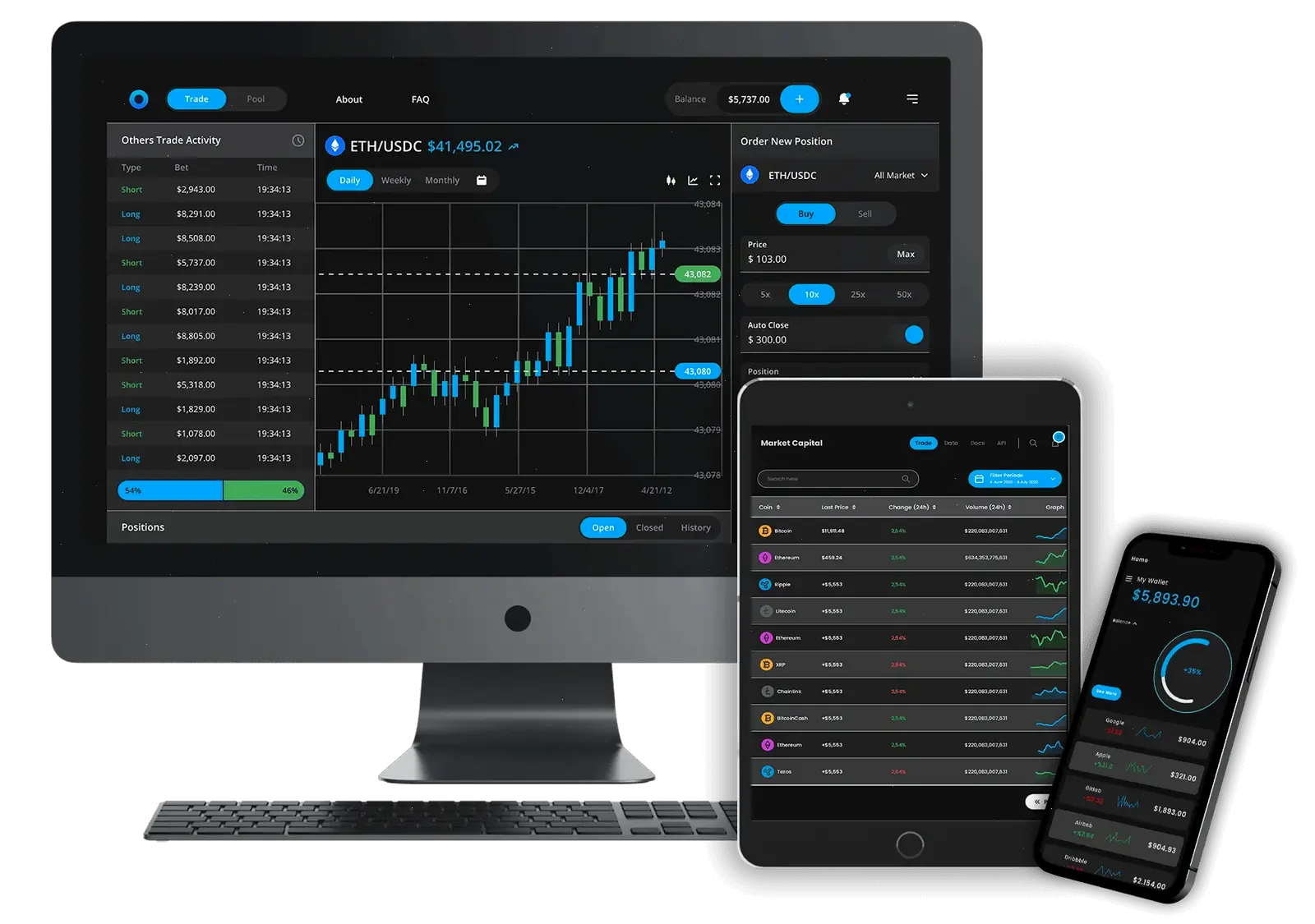 EthAMG 2.6 activos digitales