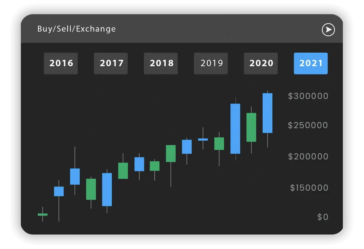 EthAMG 2.6 portfolio management