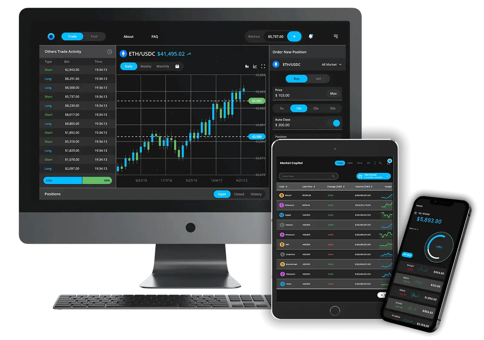 EthAMG 2.6 asset management