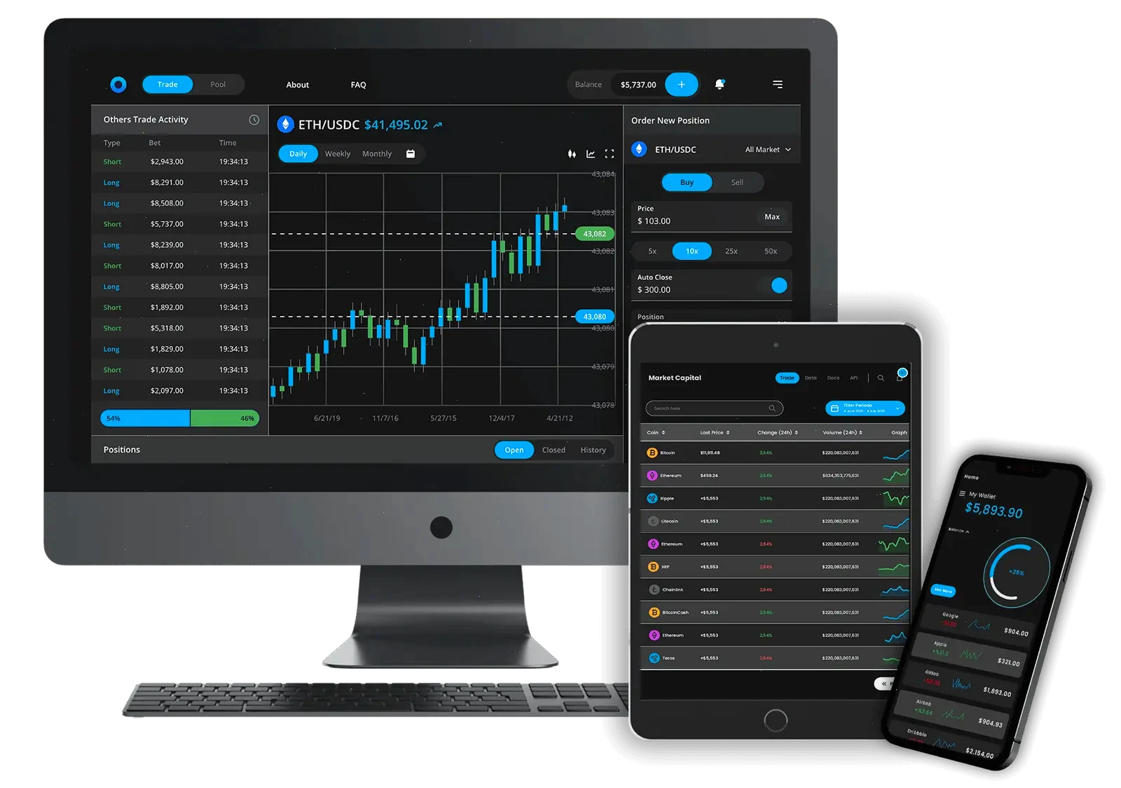 EthAMG 2.6 geautomatiseerde handel