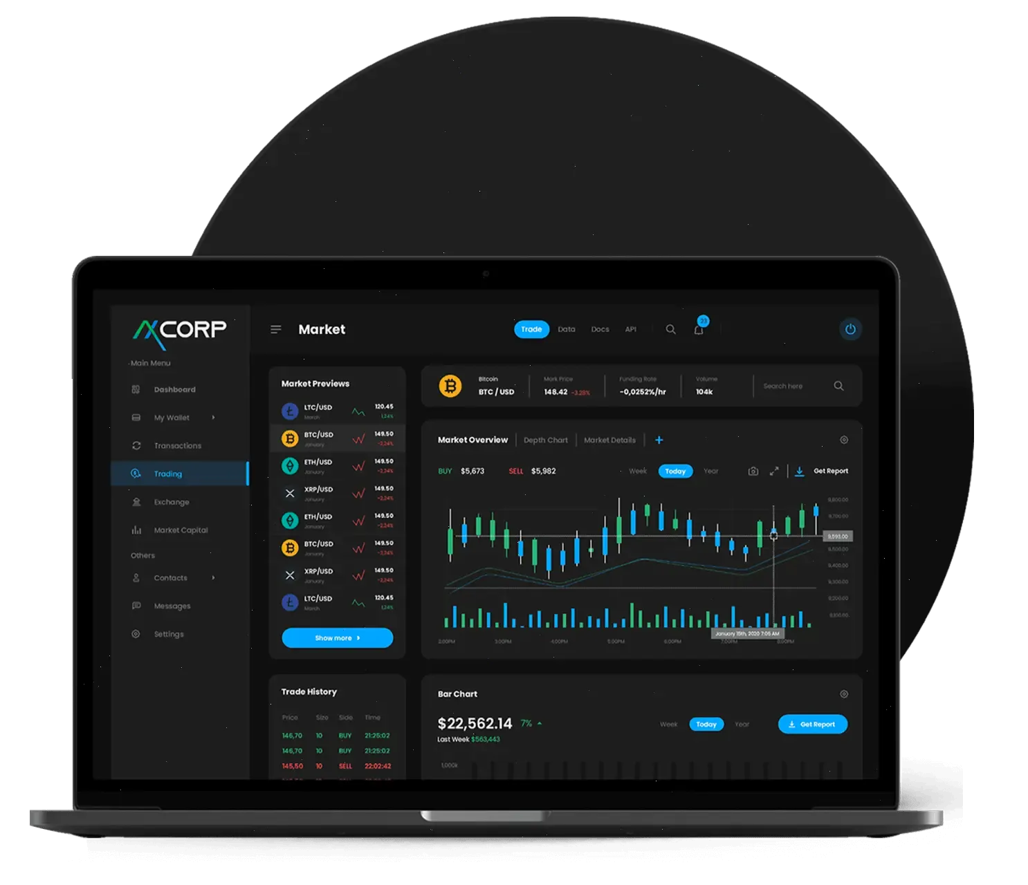 EthAMG 2.6 digital investment